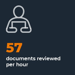 957 documents reviewed per hour