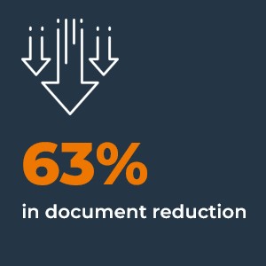 63% in document reduction