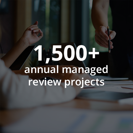 1,500+ annual managed review projects