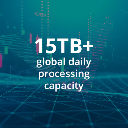 15TB+ Global daily processing capacity