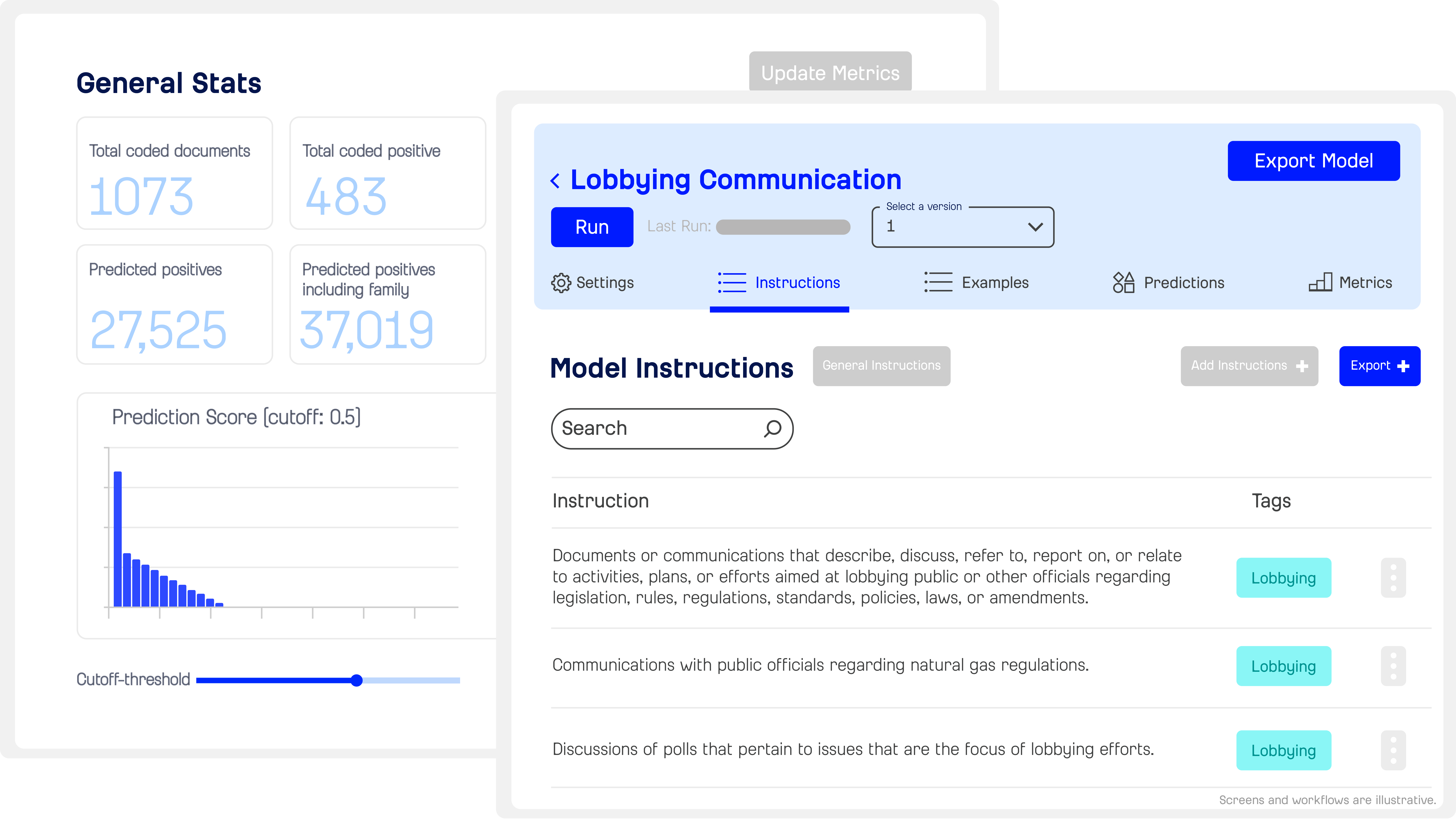 AI Review Classification