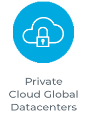Private Cloud Global Datacenters
