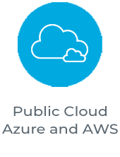 Microsoft Azure et AWS Cloud Public