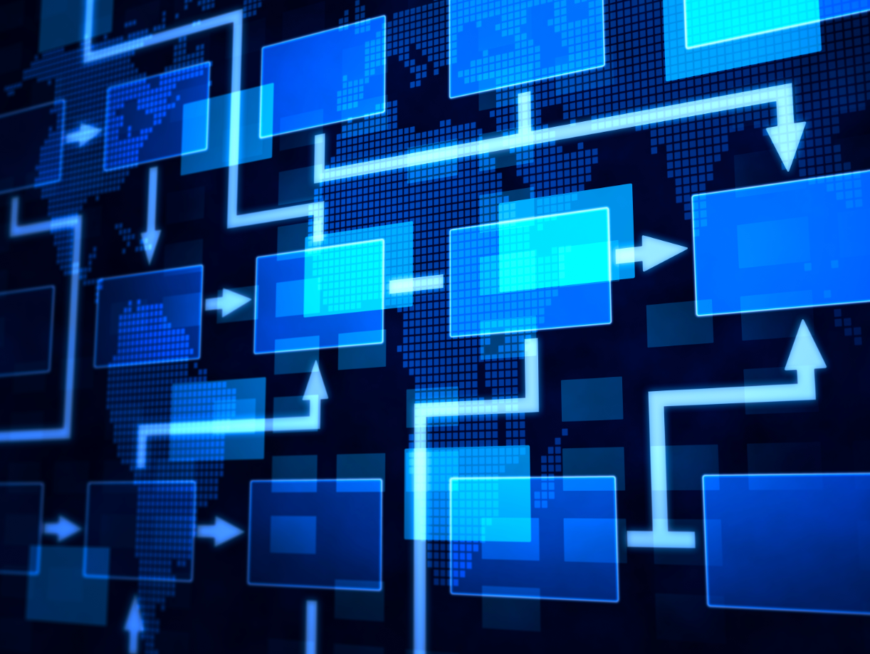 Technology Process Image